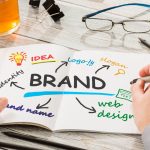 BrandCraft 1: How You Get to construct a brandname to develop Your Company