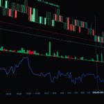 ADF Group Inc earnings: Proven strategies for beating estimates
