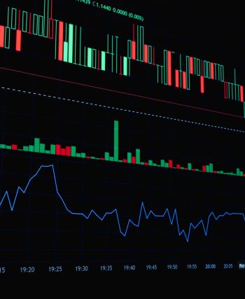 equity derivative limits