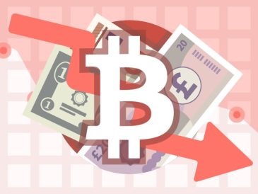 Bitcoin price drop