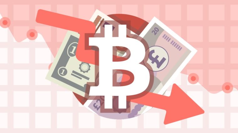 Bitcoin price drop