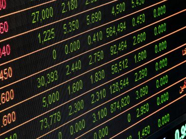 Reliance Industries shares
