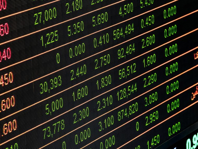 Reliance Industries shares