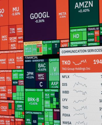stock market today