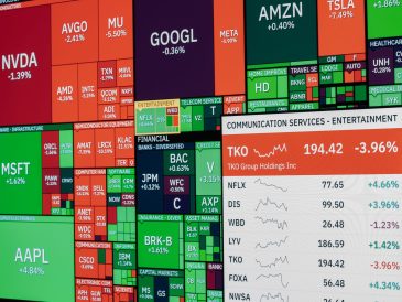 stock market today