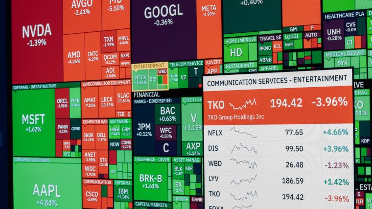 stock market today